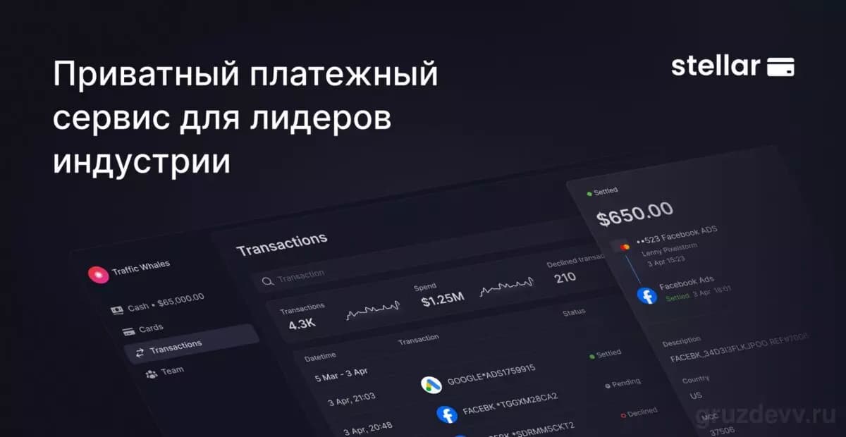 ТОП-21 сервис с виртуальными картами для Facebook Ads в [year]