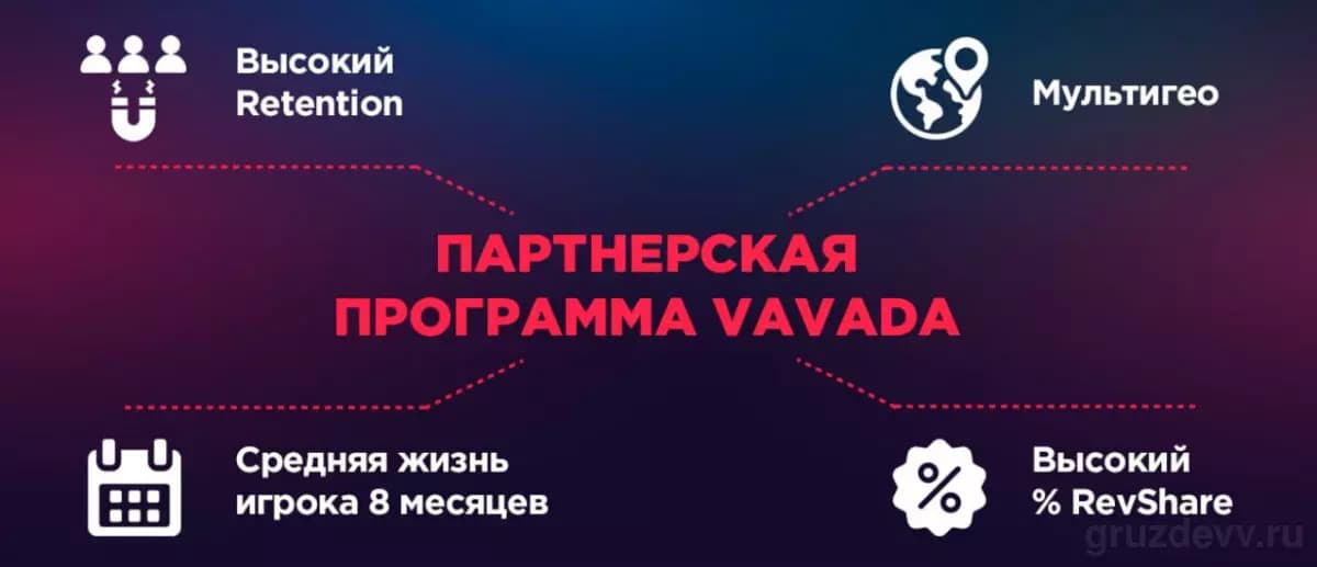 Лучшие партнерские программы казино для арбитража трафика в [year] году