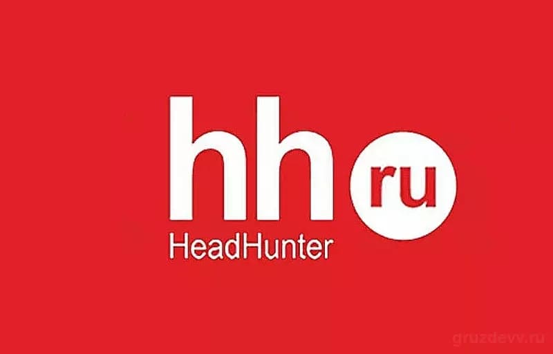 Выбирем лучшую платформу для тестирования кандидатов на работу
