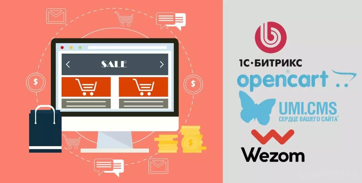 Лучшие CMS для создания интернет-магазина