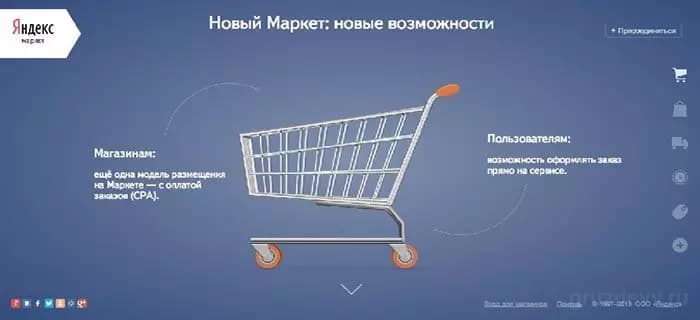 Как подключить свой магазин к Яндекс.Маркету