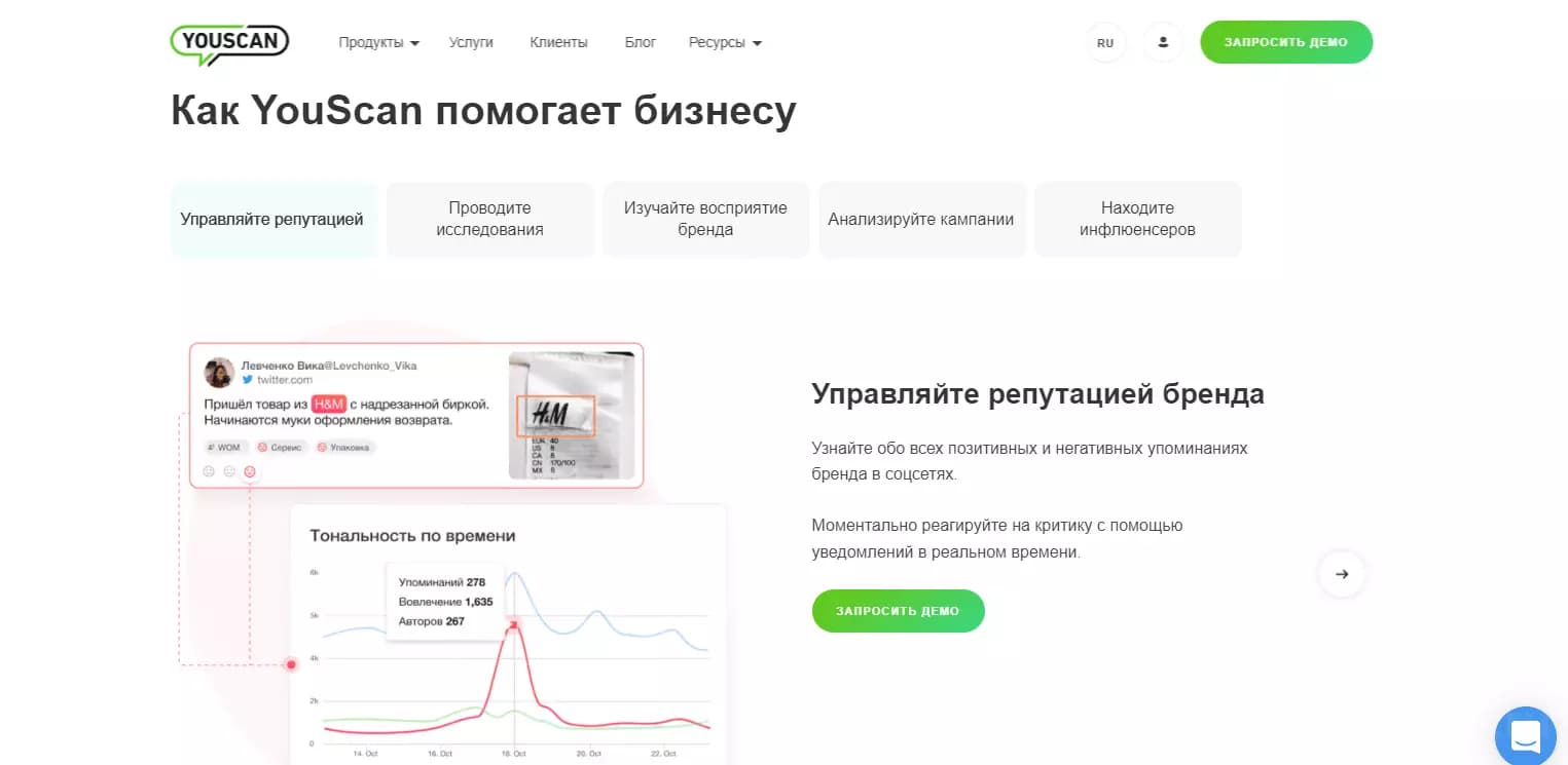 Лучшие сервисы мониторинга упоминания бренда с пробным периодом и демоверсией
