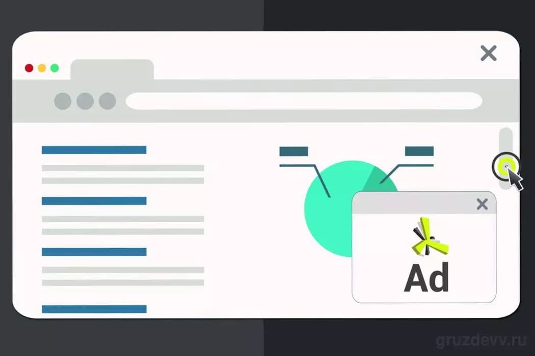 Что такое формат рекламы AdSpot или SlideBanner