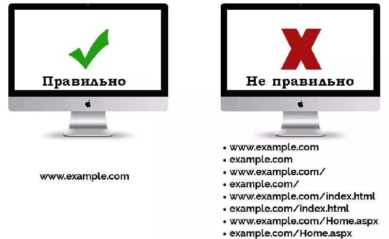 Как найти и удалить дубли страниц на сайте