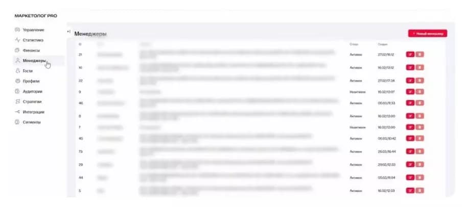 Маркетолог PRO для бизнеса — обзор функционала платформы, отзывы, сравнение с кабинетом Telegram ADS