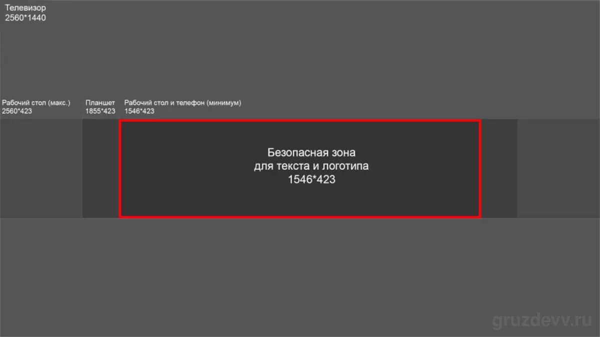 8 способов как создать и установить красивые шапки для YouTube канала